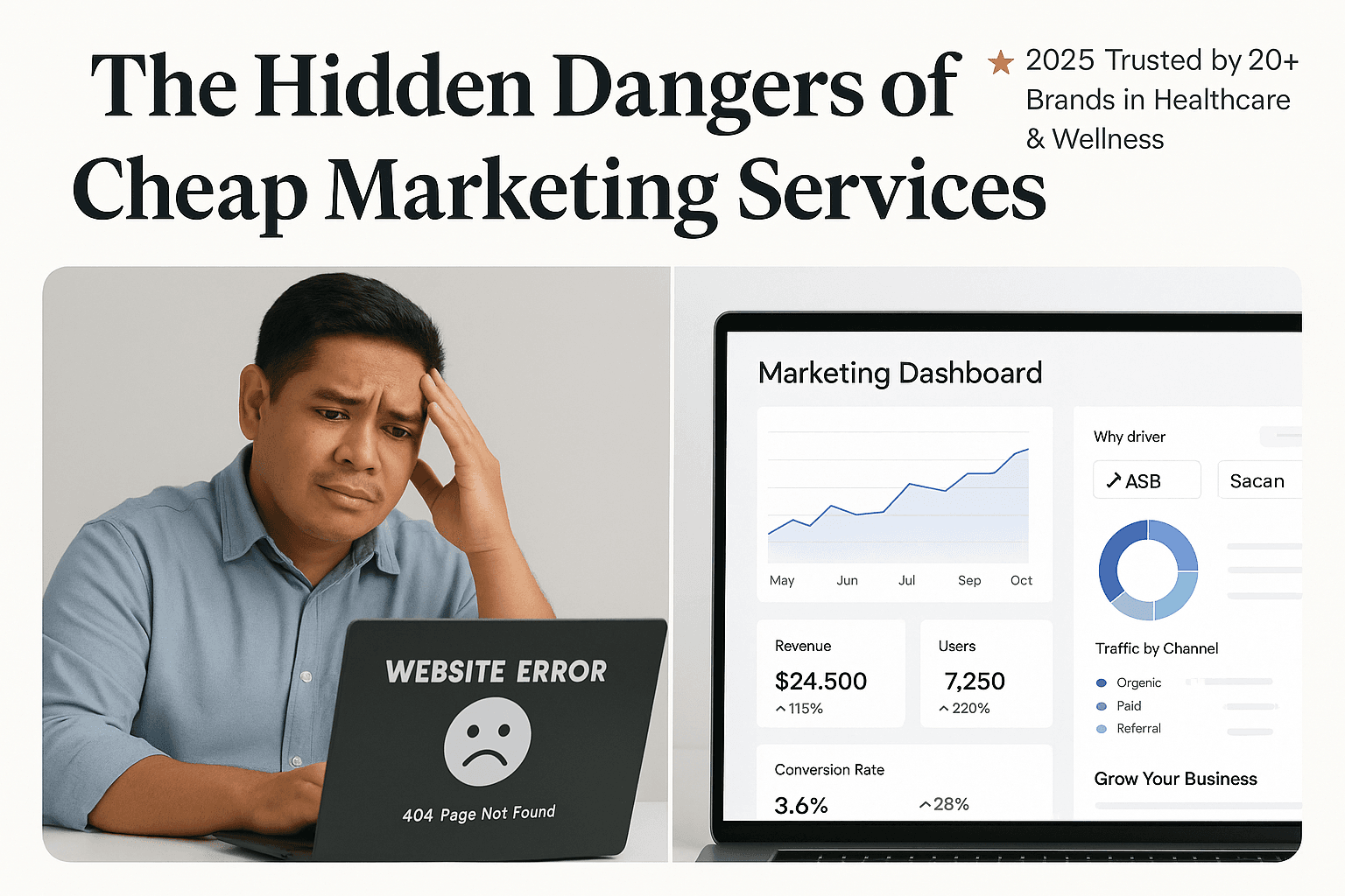 Frustrated business owner comparing cheap digital marketing services vs professional solutions