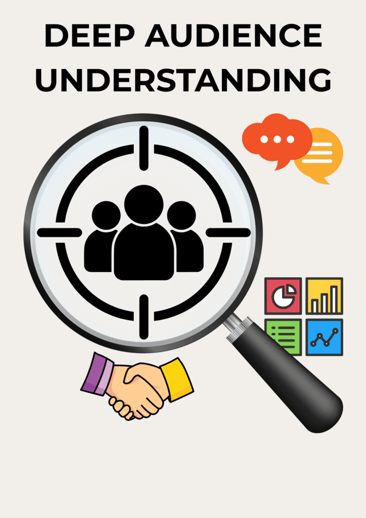 Flat digital illustration for content marketing for wellness brands showing a magnifying glass zooming in on diverse audience personas, surrounded by data charts and speech bubbles.