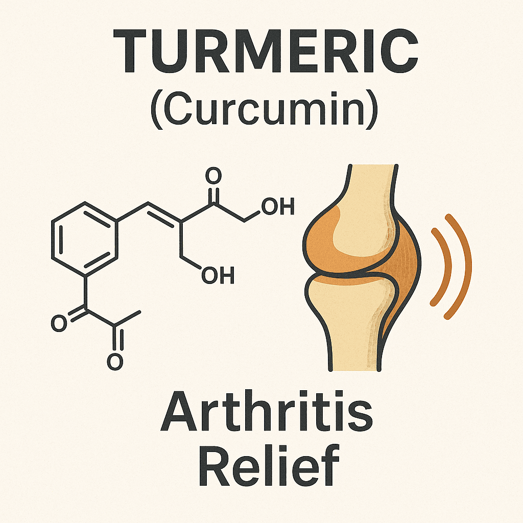 A 2D infographic showing the chemical structure of curcumin alongside a stylized illustration of a knee joint, highlighting turmeric’s role in reducing arthritis pain and inflammation.