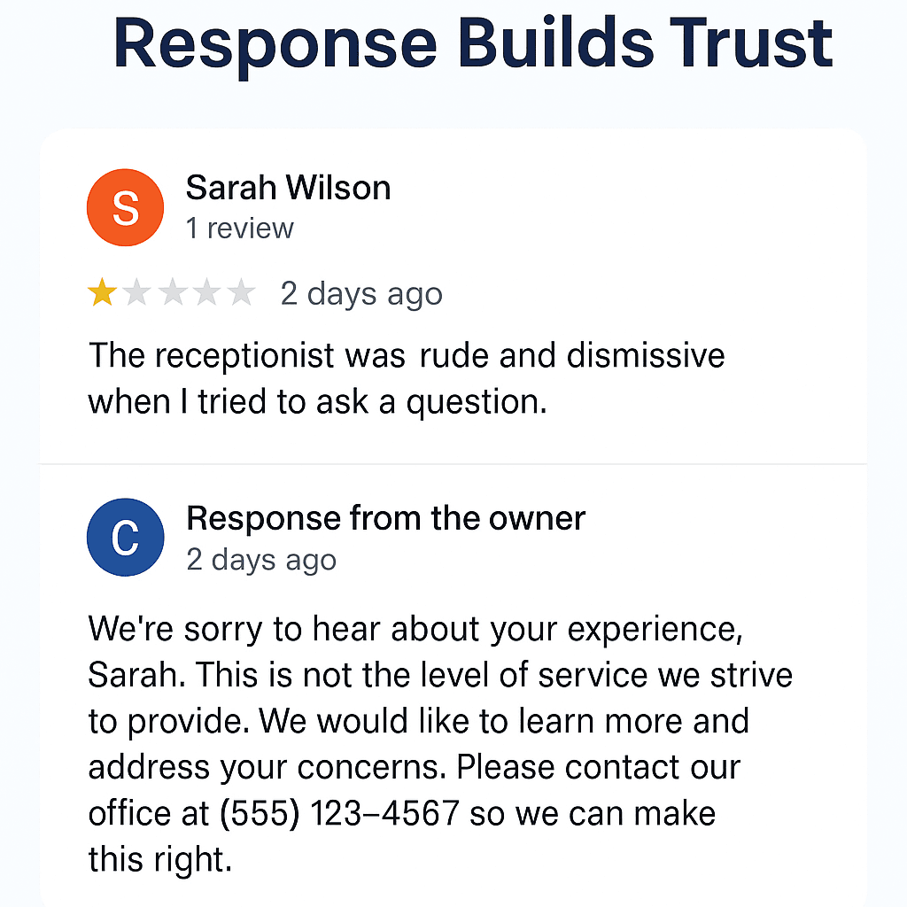 Example of a clinic using an updated online presence to respond professionally to a negative review.