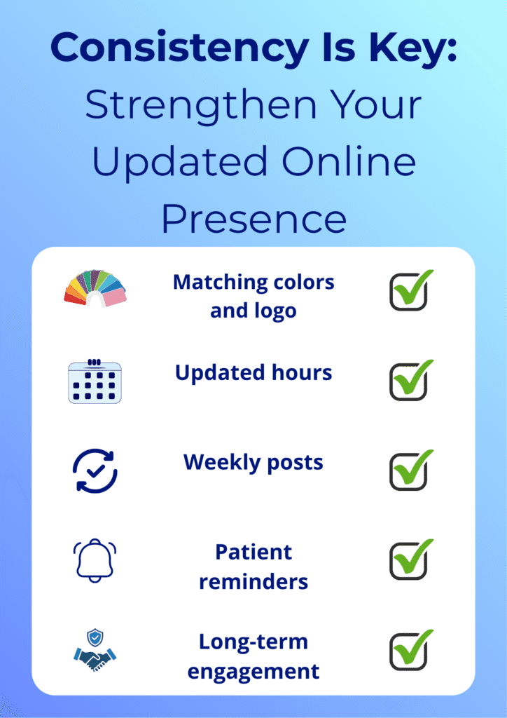 Visual list showing consistent branding practices that improve an updated online presence for clinics.