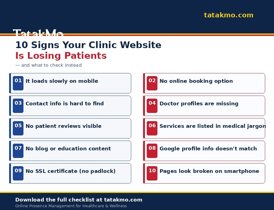 infographic checklist for a patient-friendly clinic website