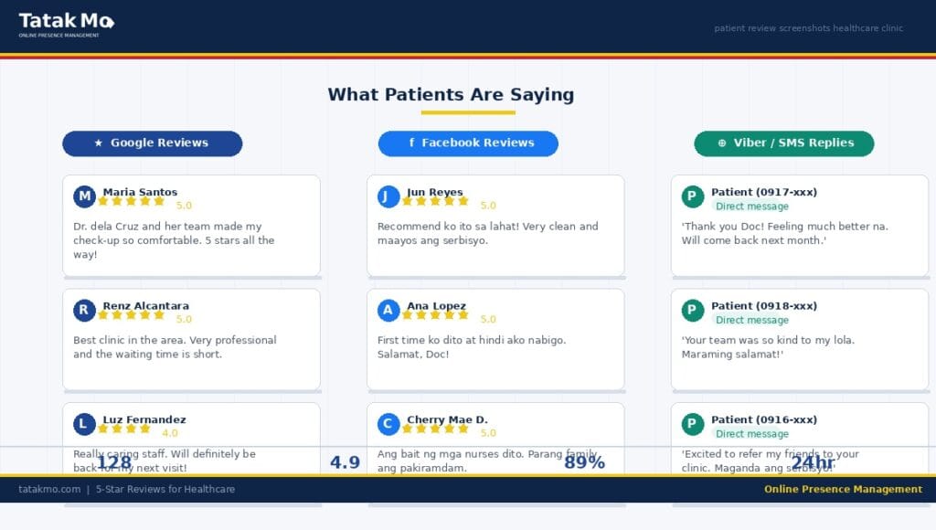 online reputation management for healthcare patient review request timeline
