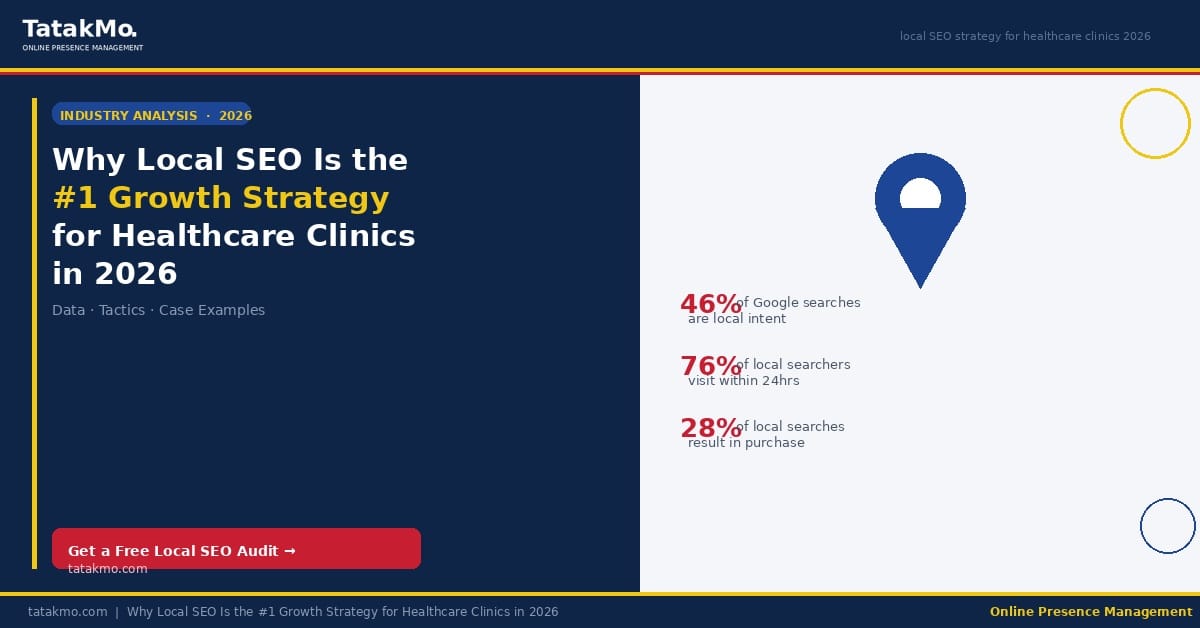 local SEO for healthcare clinics strategy for 2026 — Tatak Mo